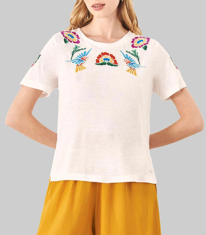 Playera De Cuello Redondo Con Manga Corta Y Bordado De Parches Mujer 3 Playera De Cuello Redondo Con Manga Corta Y Bordado De Parches Mujer